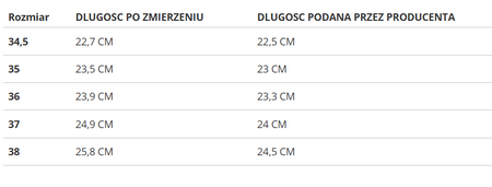 REEBOK - BUTY DAMSKIE - XT SPRINTER 2.0 GW0039