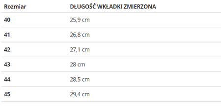 BUTY MĘSKIE Lee Cooper LCW-25-02-3241M