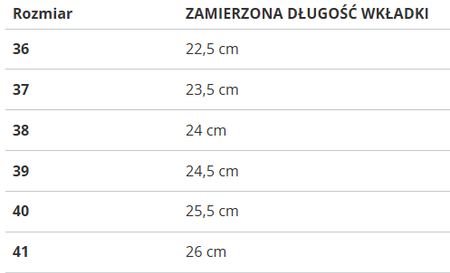 ENRICO COVERI - BUTY DAMSKIE - MARTHA EJW526D21/03