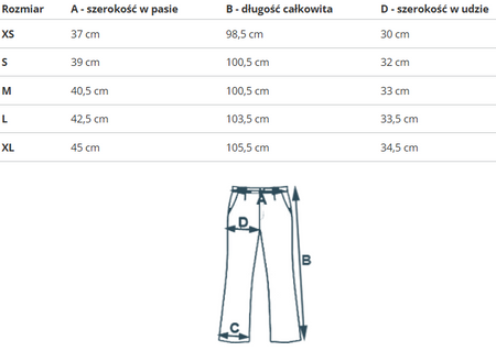U.S. POLO ASSN. - SPODNIE DRESOWE DAMSKIE LAYA 315 66887 53370 357