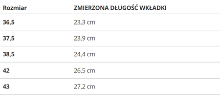 REEBOK - BUTY DAMSKIE - NANO X2 GZ9540