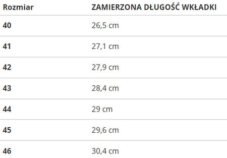 RIFLE JEANS - BUTY MĘSKIE- BOSTON RFM526H10/56