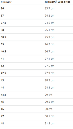 Buty męskie Puma ST Runner v4 L 399068-01