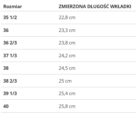 Adidas BUTY DAMSKIE - URBAN COURT IF4092