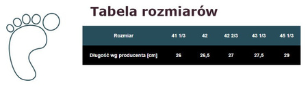 ADIDAS Pharrell Williams Tennis "Human Race" (BY2674)