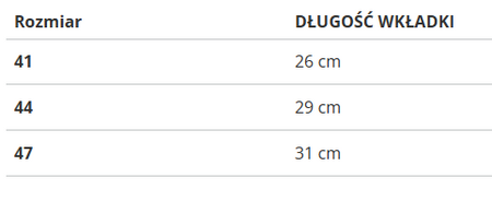 Buty męskie HI-TEC O010198-031-01 TRAIL DESTROYER obuwie trekkingowe hikingowe
