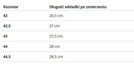 NEW BALANCE - BUTY MĘSKIE - M2002RHQ