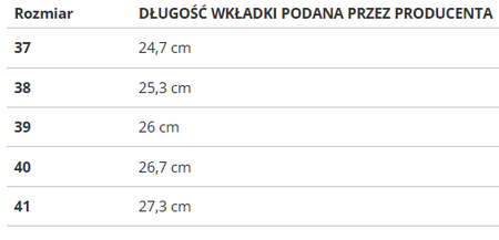 SKÓRZANE BOTKI DAMSKIE -SOLO SOPRANI COUTURE - SCW421P17/04 LUNAR MOUTON