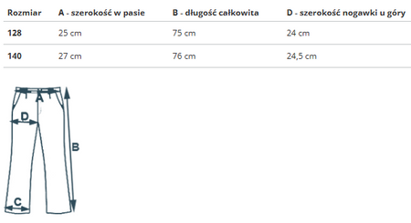 SPODNIE DZIECIĘCE hummel TEAM TTS PANT 133103-7000