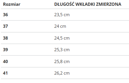 BUTY DAMSKIE - LEE COOPER - LCW-23-44-1617L