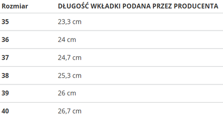 Buty damskie SOLO SOPRANI COUTURE GRAZIA ANIMAL PU SCW424P80/02