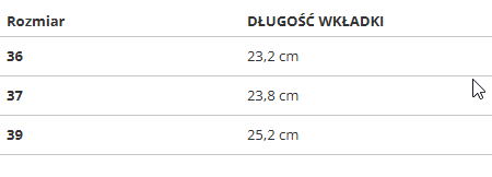 Buty damskie Puma Vikky v3 383023-01