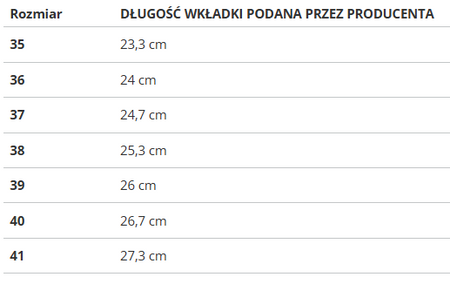 SKÓRZANE BOTKI DAMSKIE - SOLO SOPRANI COUTURE - SCW421P05/01 HUGH PLATFORM BLACK