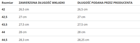 ASICS - BUTY MĘSKIE - GEL-LYTE III OG 1201A383-500