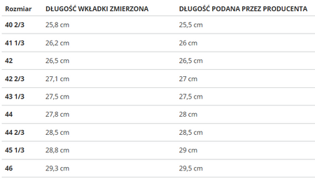 ADIDAS - BUTY PIŁKARSKIE - COPA PURE III CLUB FG IE1173