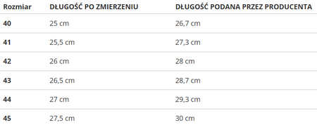 ENRICO COVERI - BUTY MĘSKIE - BUFFER ECS516325/21