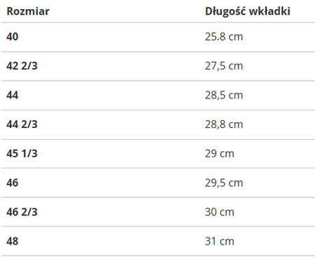 Buty Hoka U HOKA X EG BONDI L 1127736-SLPT