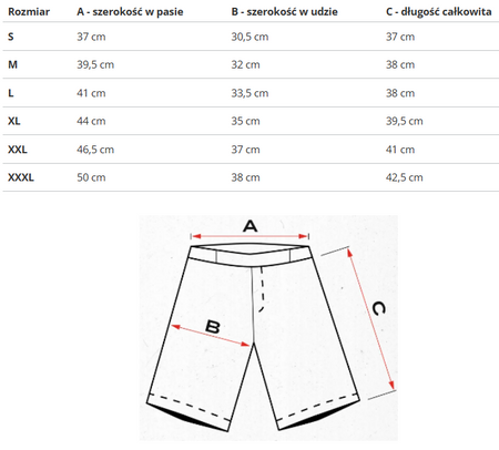 U.S. POLO ASSN. - MĘSKIE KĄPIELÓWKI MAVI 182 65724 52161 155
