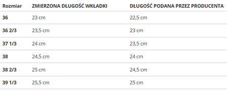 BUTY DAMSKIE - ADIDAS - TENSAUR SWITCH JH9261