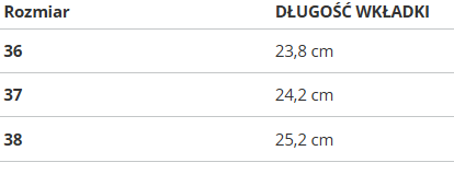 Buty damskie Reebok PANINI X QUWSTION MID HQ1103