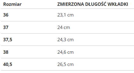 REEBOK - BUTY DAMSKIE - CLUB C CARDI V2 GW6697