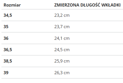 Buty damskie Reebok CLASSIC LEATHER HR0660