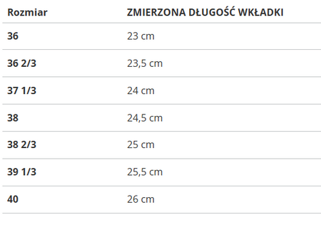 Buty Adidas EQT BASK ADV W EE5043