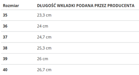 Buty damskie SOLO SOPRANI COUTURE SCW421P22/51 SABOT FUR CAMEL