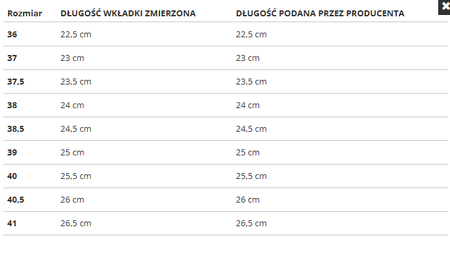 Buty Puma Suede Mayu 385515-01