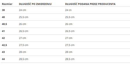 Buty Nike WMNS AIR FORCE 1 '07 DD8959-103