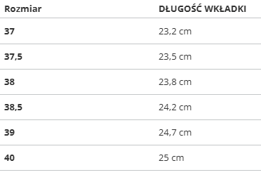 Buty damskie Saucony 3D GRID HURRICANE S70746-1