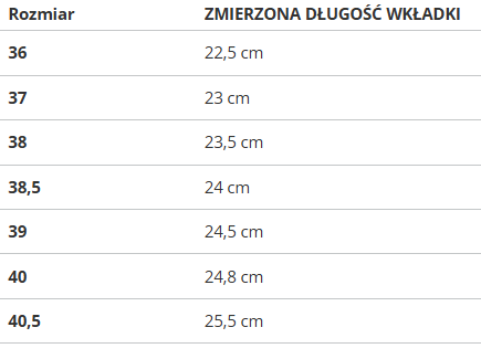 Buty damskie Puma Cali Sport Filter Wn's 375931-01