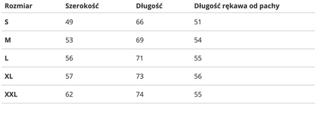 Bluza męska Puma Fusion (844109-01)