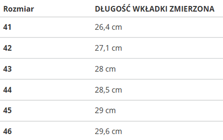 LEE COOPER - BUTY MĘSKIE - LCJ-25-01-3711M