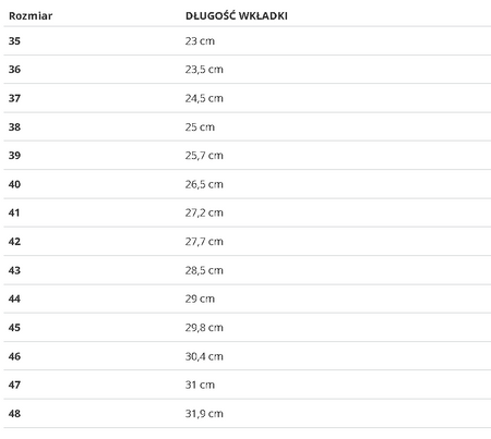 Buty robocze BHP Arbesko 210 x Michelin