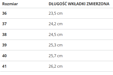 BUTY DAMSKIE - LEE COOPER - LCW-25-02-3335L