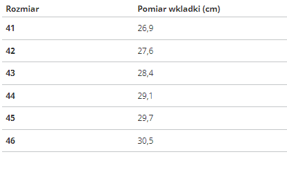 BUTY U.S. POLO ASSN. - ROKKO003D-LGR-WHI01