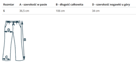 REEBOK - SPODNIE DRESOWE MĘSKIE - CL ND FT PANT HS9155