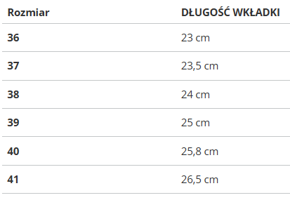ETONIC - BUTY DAMSKIE - STABLE BASE MULTI ETW313611/03 WHITE-SKY