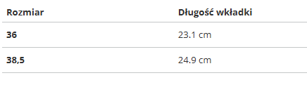 Buty damskie New Balance GC574GWE