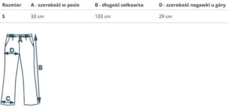 SPODNIE MĘSKIE STANNO TTS PANT CUFF 432205-7000