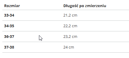 CROCS - BALERINY DAMSKIE - MAMMOTH FLAT 12465-22Z