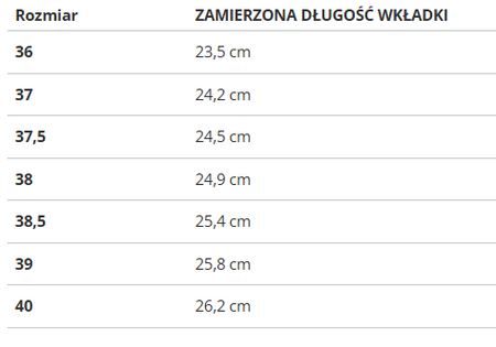 Buty damskie Puma Serve Pro Lite 374902-08