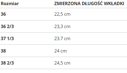 Buty damskie Adidas SUPERSTAR HR0317