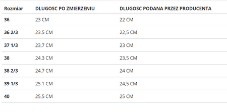 ADIDAS - BUTY DAMSKIE - GRAND COURT ALPHA 00s JI1715