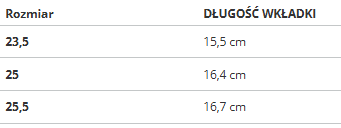 Buty dziecięce Reebok RUSH RUNNER 4.0 TD GW0009