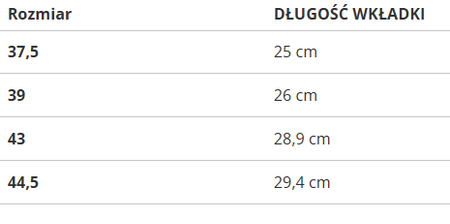 Buty damskie Reebok Club C Form Hi GY0036