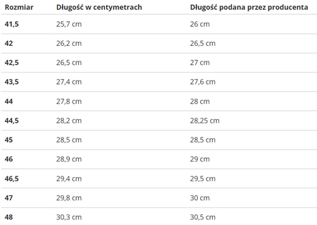 Buty męskie Asics Meta Ride 1011A142-002