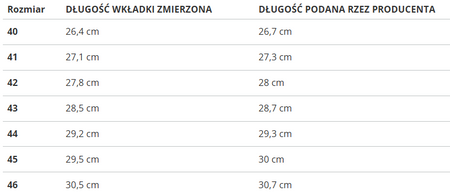 COTTON BELT - BUTY MĘSKIE - RAPID CBM527A12/53 WATERPROOF