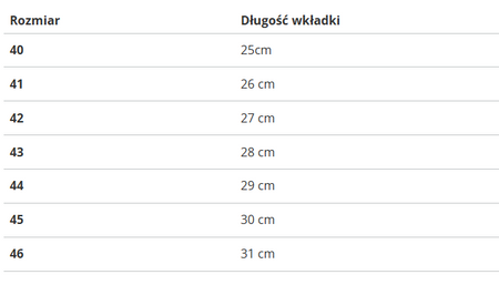 Buty robocze BHP Caterpillar Cat Invader HI ST SB EN/STEEL TOE P725131